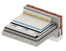 Flooring Insulated Panels Paneling Vacuum Insulated