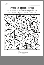 Pin By Lisa Keyes On Teaching 4th Grade Writing 3rd Grade Writing Thanksgiving Classroom