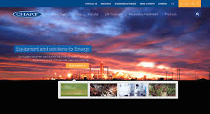 access chartindustries com liquefied natural gas