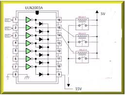 Digital equipment relay driver module, # k683, used, warranty. Hello Everyone I Have Used The Ic Uln2003 To Drive 3 Relays In My Pcb