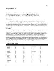 Most periodic tables have elements in different colors, so try looking at the key that shows what each color represents for that element. Chem1a Lesson2 Lab Alien Periodic Table Khangvo Xxx Docx Lesson 2 Assignment Upload Lab U2013 Alien Periodic Table Instructions Write The Appropriate Course Hero