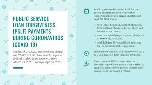 Employer student loan repayment is a benefit that can help pay down your student debt. Federal Student Aid On Twitter Public Service Loan Forgiveness Pslf Borrowers Learn How The Automatic Administrative Forbearance Affects Your Pslf Progress Below For More Info About Student Loan Repayment During This Time