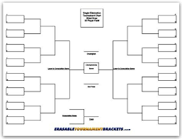 Cornhole 32 Player Erasable Blind Draw Single Elimination Tournament Bracket Chart