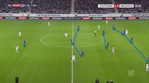 Karlsruher sc darmstadt 98 vs. 2 Bundesliga 2019 20 Stuttgart Vs Arminia Bielefeld Tactical Analysis