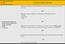 Syarat kemasukan ipg terkini, syarat kelayakan apply institut pendidikan guru malaysia 2021 program pendidikan maktab perguruan lepasan spm. Syarat Kemasukan Sarjanamuda Pengimejan Diagnostik Dan Radioterapi Dengan Kepujian Faculty Of Health Sciences