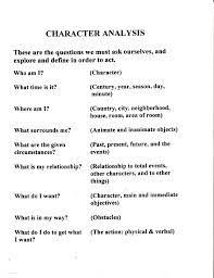 Makeup For Theatre Worksheet Google Search Performance Art History Worksheets Theatre Makeup