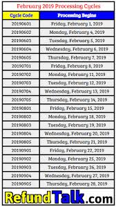 2019 Tax Transcript Cycle Code Charts Refundtalk Com