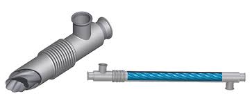 Ultra-Corrugated Double-Tube Heat Exchangers | Advanced ...