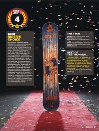 Snowboarder Magazine Best Of Test Award Gnu Riders Choice Mervin Manufacturing