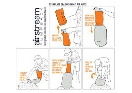 Amazon Com Sea To Summit Ultralight Insulated Sleeping Mat