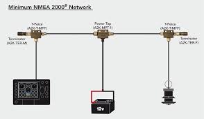 How to connect psu cables. A2k T Mff Nmea 2000 T Connector Micro T Piece Ami Marine