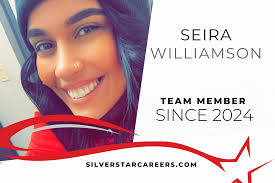 Sioux Falls Archives