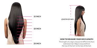 Spicy Hair Hair And Wig Length Chart