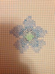 So you want to go through and make sure your pattern is legible. How To Make Your Own Cross Stitch Patterns Sew What