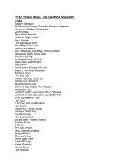 13-Girls Class Records