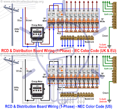 3 Phase Panel Board Wiring Diagram Wiring Diagram