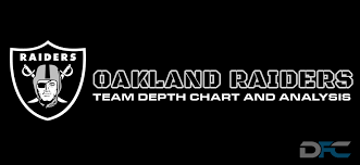 Oakland Raiders Depth Chart 2017