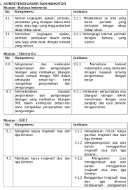 Akan tetapi, kalimat ini disusun agar semakin kompleks dan tidak membosankan. Mewarnai