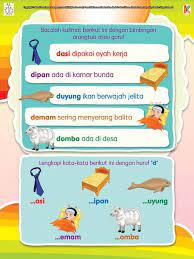 Materi membaca kelas 1 sd. 13 Ide Membaca Kelas 1 Membaca Belajar Ejaan Belajar