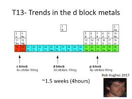 In some people, only a portion of cells contains the extra chromosome 13 (called mosaic trisomy 13), whereas other cells contain the normal chromosome pair. T13 Ib Chemistry Periodic Trends