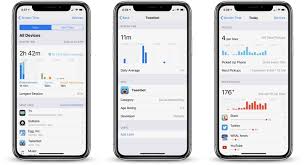 How To Use Screen Time In Ios 12 Macrumors