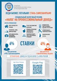 Nalogoplatelshiku Administraciya Suvorovskogo Selskogo Poseleniya Ust Labinskogo Rajona Krasnodarskogo Kraya