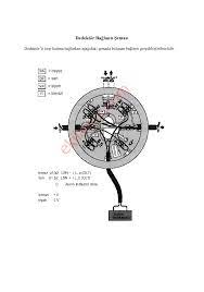 49.923 views5 year ago ali altuğ. Bosch T 300 Yangin Dedektoru Yangin Alarm Sistemi Kullanma Kilavuzu Sayfa 7 Ekilavuz Com