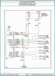 We have 24 dodge neon manuals covering a total of 27 years of production. Wiring Diagram Dodge Neon 2000 Wiring Diagram Filter School Design School Design Cosmoristrutturazioni It