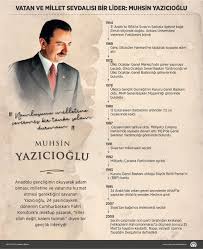 Vatan Ve Millet Sevdalisi Bir Lider Muhsin Yazicioglu 2020 Egitim Tarihi Rehber Ogretmen Egitim Faaliyetleri