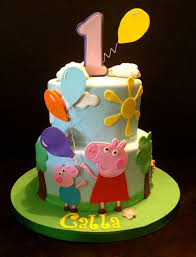 Pig Cake Decorating Kit Gateaux Peppa Pig Idee Gateau Anniversaire Decoration Gateau Anniversaire