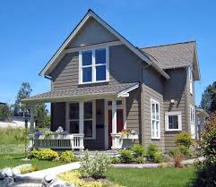 Home Kits Pros And Cons Have questions about our different bird house kits?