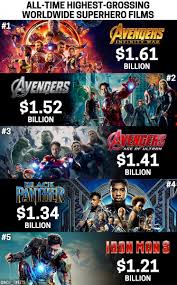Dc Unlimited On Twitter Las 5 Peliculas De Superheroes Mas Taquilleras En La Historia Todas De Marvel Si Ni Bvs Y Ni El Equipo De Superheroes Mas Importante En La Historia