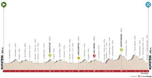 Having @antonpalzer for his debut in the pro cycling career is such an honor for the #tourofthealps. Tour Of The Alps 1 Geoghegan Hart Mit Auftaktsieg Ackermann Sturzt