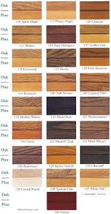 Zar Stain Colors Staining Wood Pine Wood Flooring Wood Stain Colors