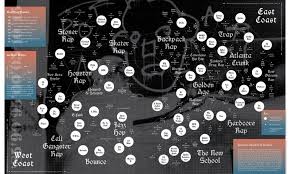 Intricate Hip Hop Chart 35 Years By Sub Rosa In La Petite