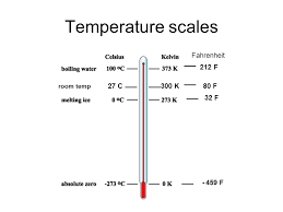 It is denoted by the symbol k. Physics 100 Chapt 9 Temperature Heat Temperature Scales Fahrenheit 212 F 32 F F Room Temp 27 C 300 K 80 F Ppt Download