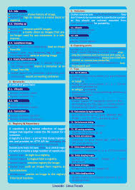 Cheat Sheets Dockers Regular Expression