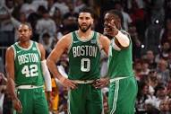 CelticsBlog, a Boston Celtics community