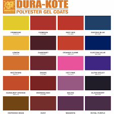 gel coat color matching chart related keywords suggestions