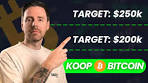 Video Moet Ik Nu Nog BITCOIN KOPEN? - YouTube