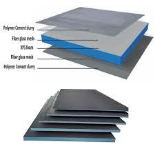 Cement board and fiber cement board. Dimensionally Stable Insulation Tile Backer Board Underlayment Foam Manufacture Underfloor Xps Heat Retaining Panel Buy Tile Backer Board For Wall 6mm Xps Tile Backer Board Xps Tile Backer Board Product On Alibaba Com