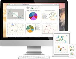 php charts graphs charts made simple