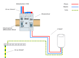 Mais, attention à la répartition des charges totales de l'installation électrique. Branchement Chauffe Eau Forum Chauffage Rafraichissement Eau Chaude Sanitaire Forum Systeme D