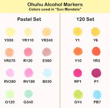 We did not find results for: Ohuhu Markers An Honest And Detailed Review Of Ohuhu Brush Markers By A Professional Artist Art Is Fun