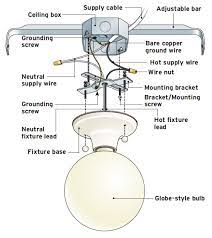 Maybe you would like to learn more about one of these? Mounting Light Fixtures Fine Homebuilding