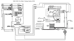 Honda distributor wiring wiring diagrams digital. Diagram 1995 Honda Civic Ignition Wiring Diagram Full Version Hd Quality Wiring Diagram Tvdiagram Veritaperaldro It