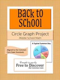 Back To School Math Project Graphing Math Secondary Math