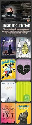 Realistic Fiction Books That Develop Empathy Middle School Books Kids Reading Middle Grade Books