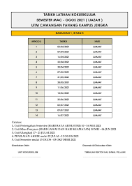 Contoh carta organisasi dan boleh diedit. Unit Kokurikulum Uitm Cawangan Pahang Posts Facebook