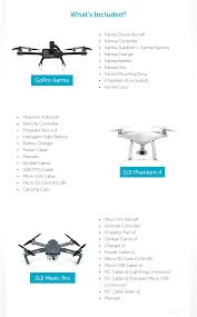 Dji Mavic Pro Vs Phantom 4 Vs Gopro Karma Heliguy